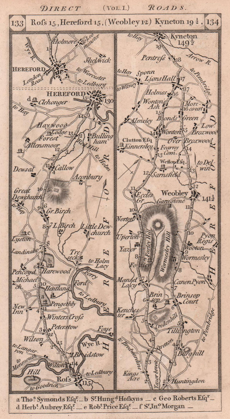 Ross-on-Wye - Hereford - Weobley - Kington road strip map PATERSON 1803